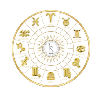 Threaded 18K Yellow Gold Zodiac Sign Ends