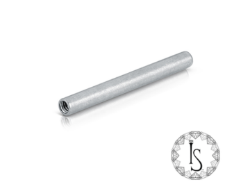 Threaded Display Post