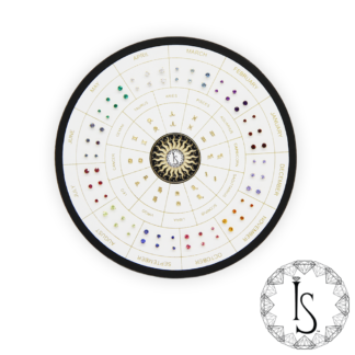 Threadless 18K Gold Zodiac & Genuine Birthstone Collection